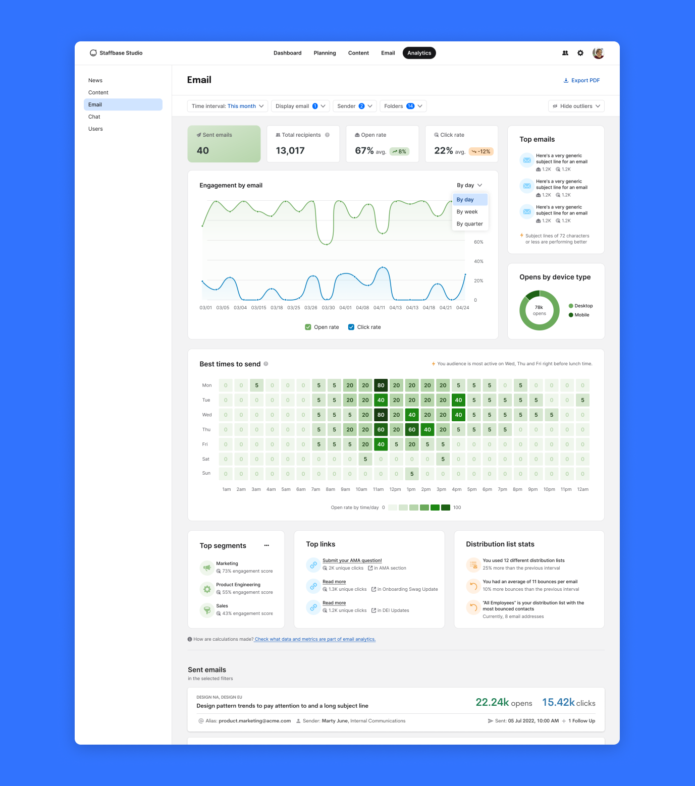 End-goal: enhanced visualizations and new insights.