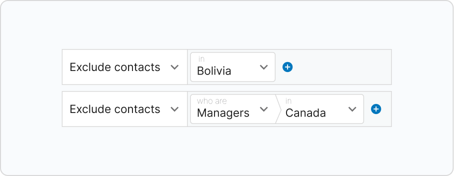 Detail of a multigroups UI exploration.